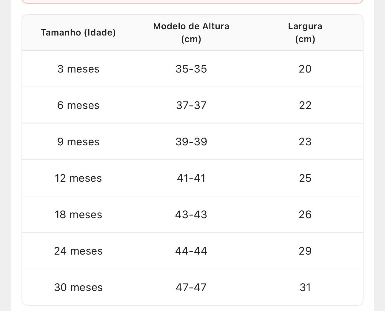 Tabela de medidas dos bodies em centímetros: 3 meses 35 por 20; 6 meses 37 por 22; 9 meses 39 por 23; 12 meses 41 por 25; 18 meses 43 por 26; 24 meses 44 por 29; 30 meses 47 por 31